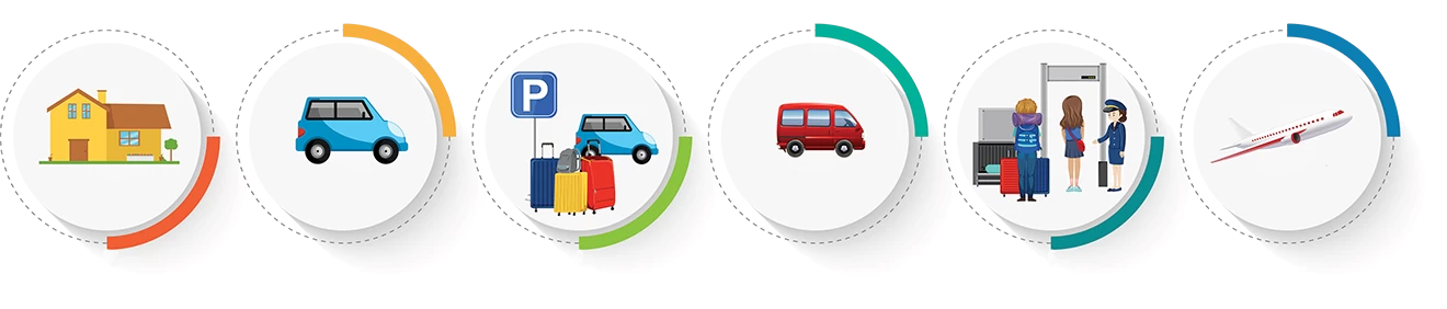 Otopeni airport long term parking